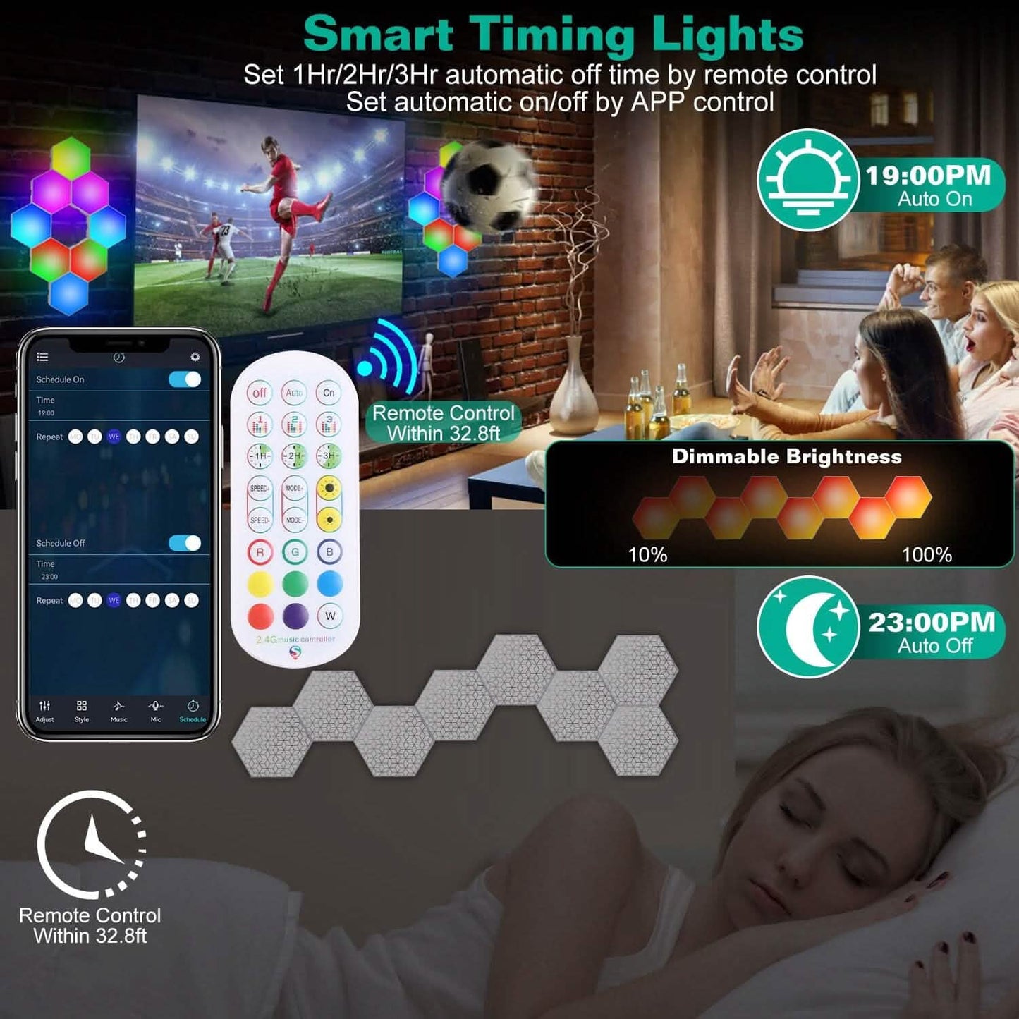 8-Piece Hexagon Light Panels RGBW
