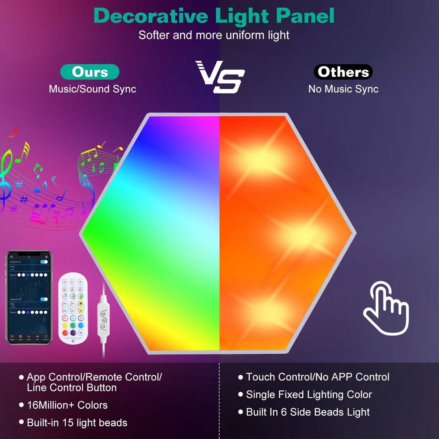 8-Piece Hexagon Light Panels RGBW
