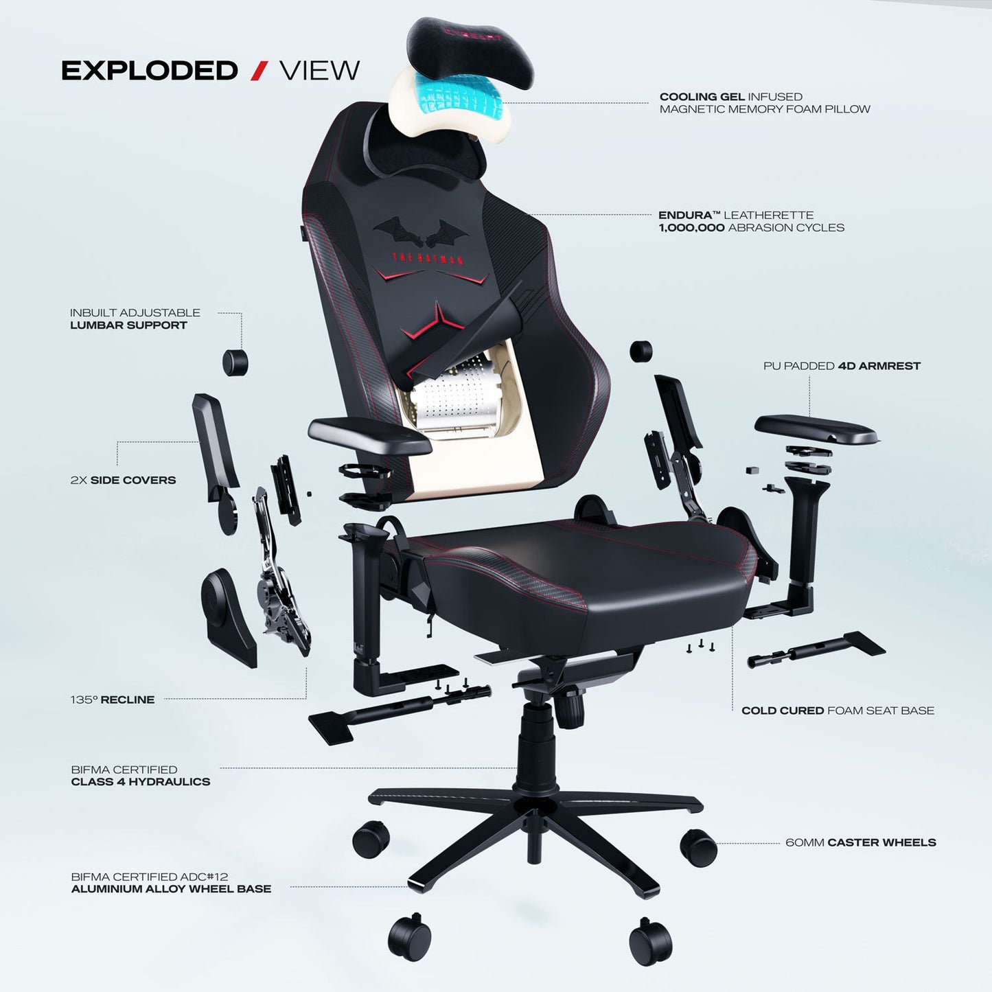 The Batman Gaming Chair