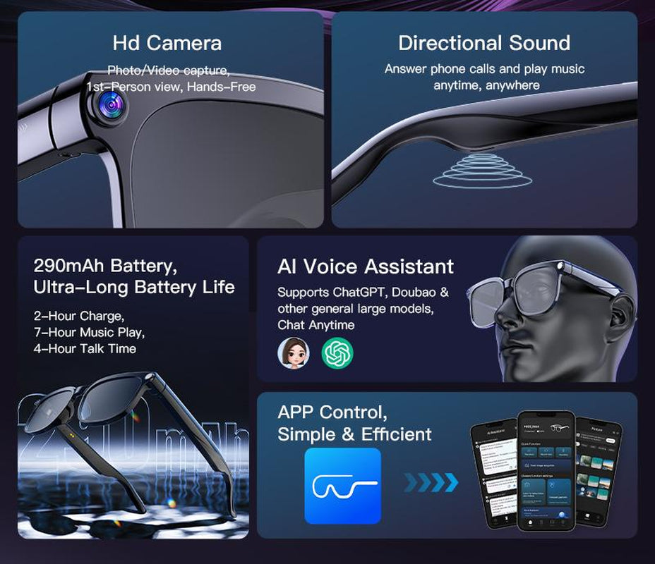 4K Smart Camera Glasses with 8MP Camera, 1080P HD Video Recording, Bluetooth Audio Sunglasses, Real-Time AI Translation, Voice Assistant, Touch Control, Wearable Camera Glasses for Travel & Daily Use