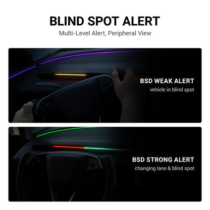 TESERY NeuroLight – Tesla Model 3/Y Dashboard RGB Lights with BSD System