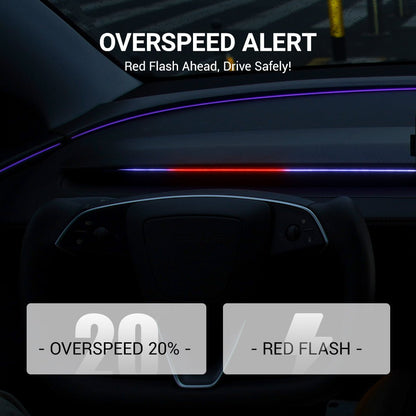 TESERY NeuroLight – Tesla Model 3/Y Dashboard RGB Lights with BSD System